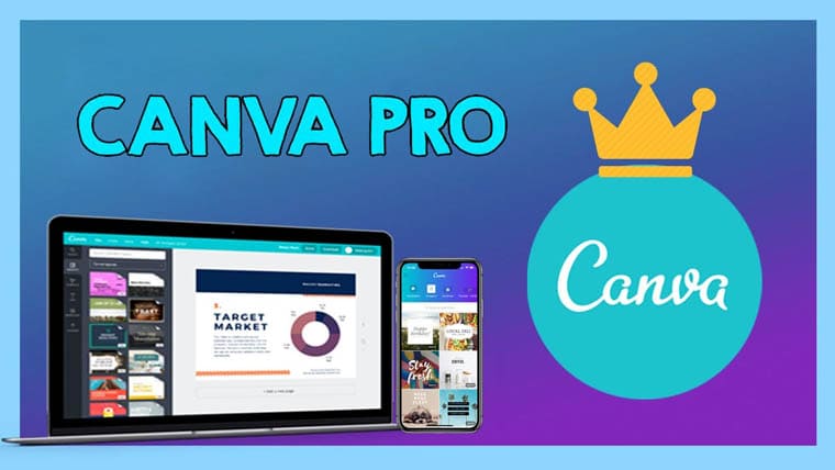 Canva Pro : fonctionnalités et avantages